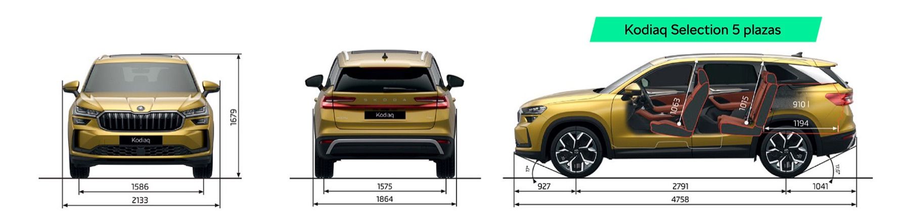Medidas del Škoda Kodiaq